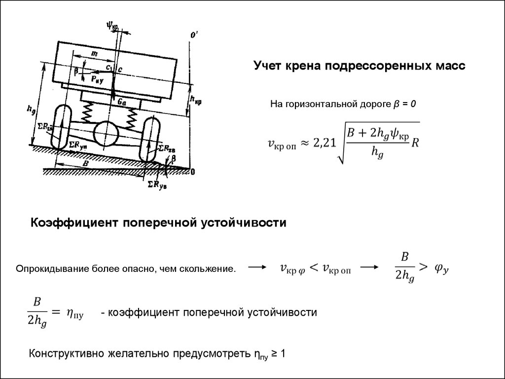 Поперечная устойчивость автомобиля это