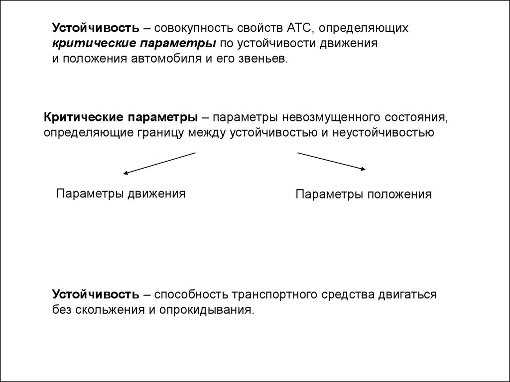 Устойчивость - презентация онлайн