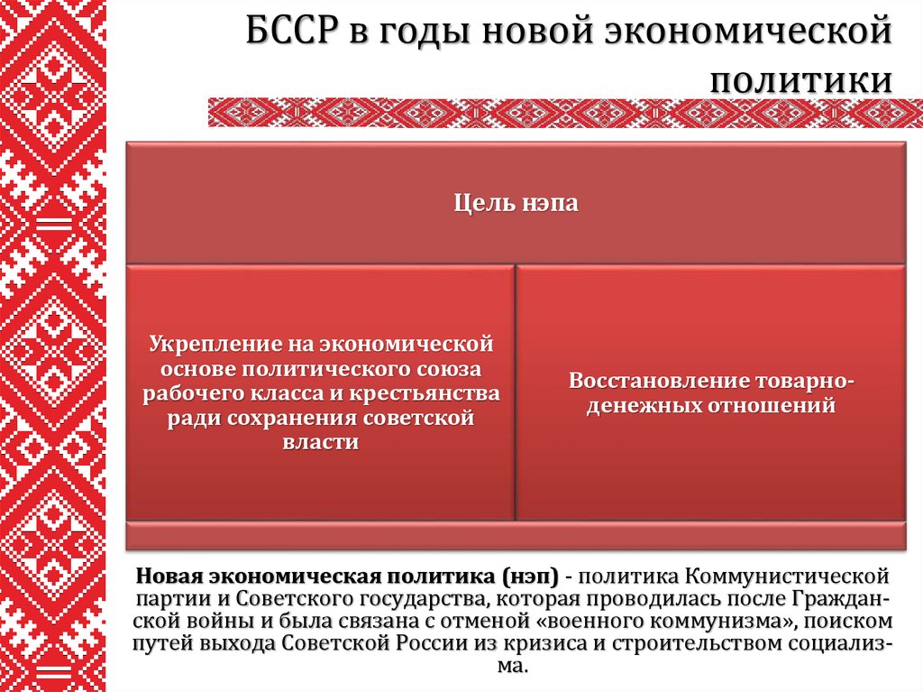 Политика бсср. БССР В годы НЭПА. НЭП образование СССР. Новая экономическая политика (НЭП). Образование СССР..