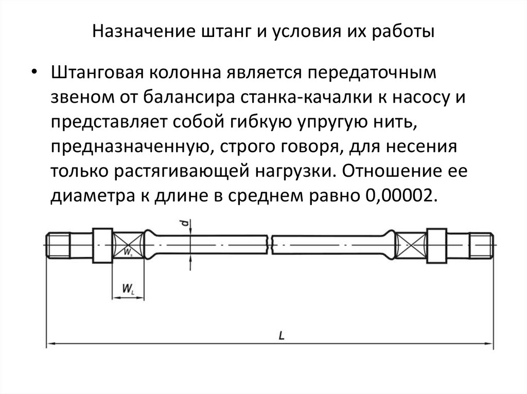 Какое назначение. Диаметр штанг ШГН. Назначение штанги. Предназначение насосные штанг. Схема штанги нефтяной.