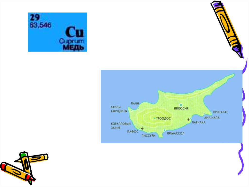 Писсури Кипр на карте. Игра «химические элементы» 8кл презентация.
