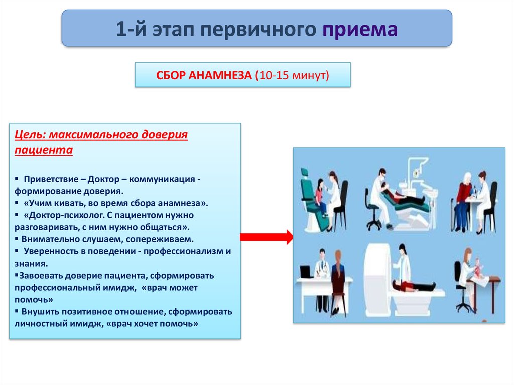 Запись пациента на прием