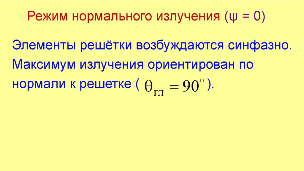 Максимум излучения. Режим нормального излучения антенной решетки.