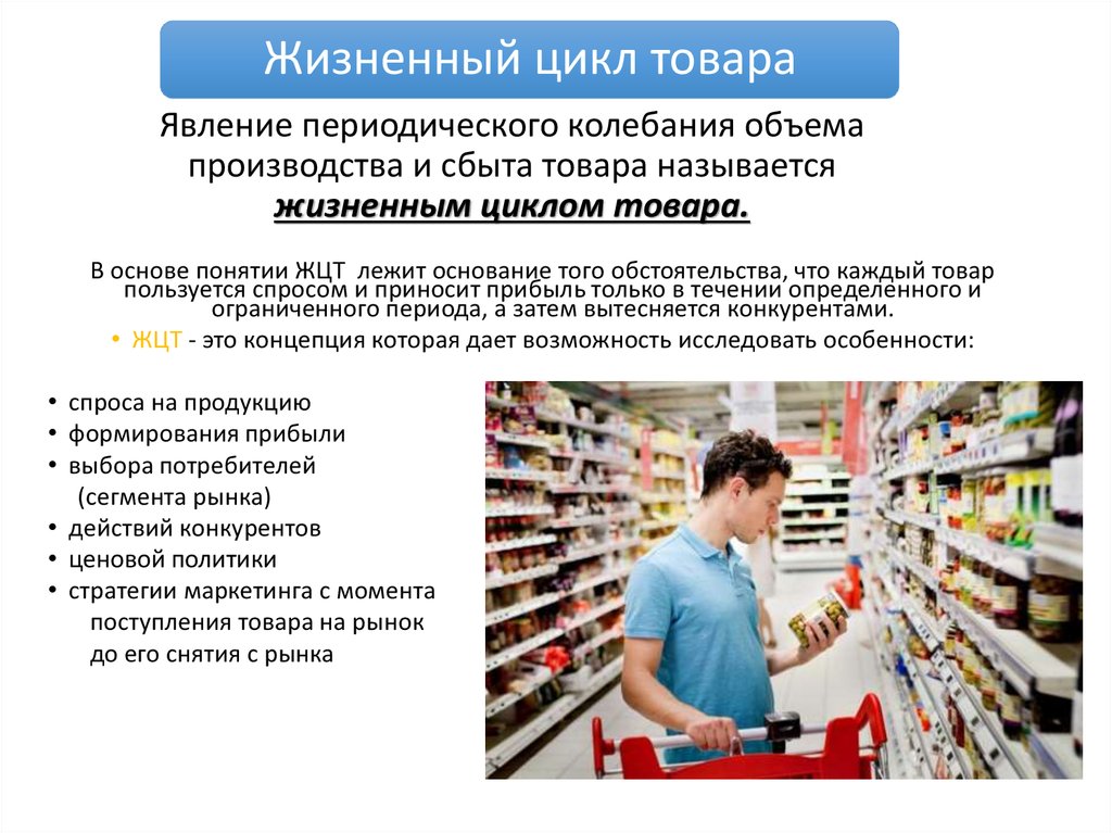 Презентация продукции