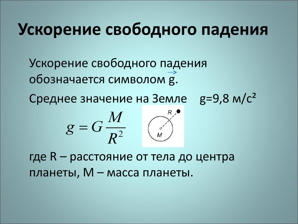 G свободное падение равно. Как найти ускорение свободного падения формула. Ускорение свободного падения формула физика. Формула для вычисления ускорения свободного падения. Формула для расчета ускорения свободного падения.