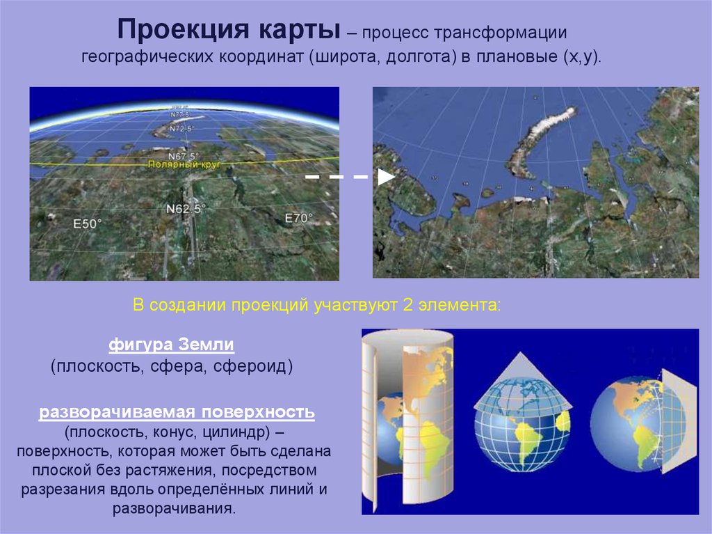 Проекции карт. Проекция карты. Географические карты понятия о проекциях. Трансформация это в географии. Виды географических проекций 8 класс.