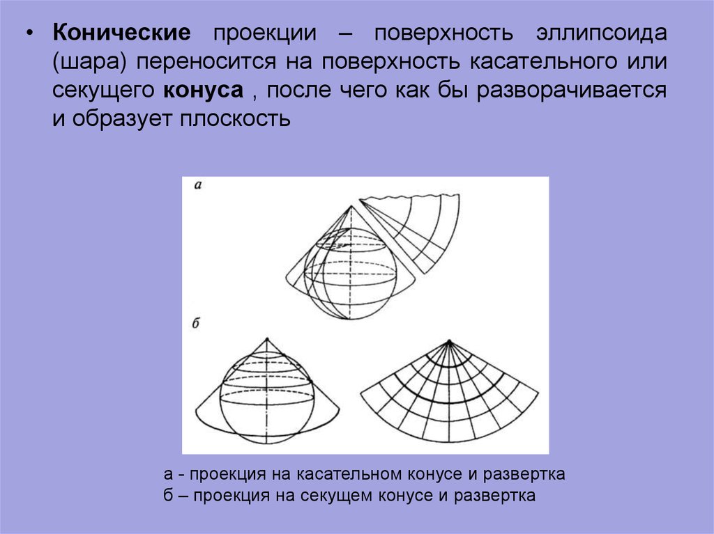 Карта в конической проекции