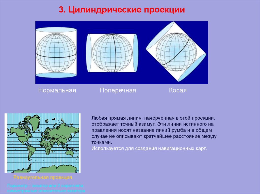 Область проекции. Искажения картографических проекций. Равноугольная картографическая проекция. Картографические проекции презентация. Названия картографических проекций.