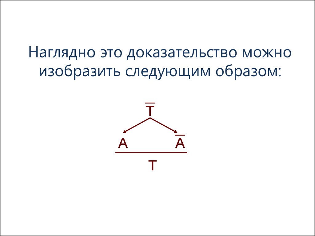 Наглядно это. Наглядно. Изобразите следующие фигуры: вырожденный треугольник,. Это можно доказать следующим образом. Наглядно это как.