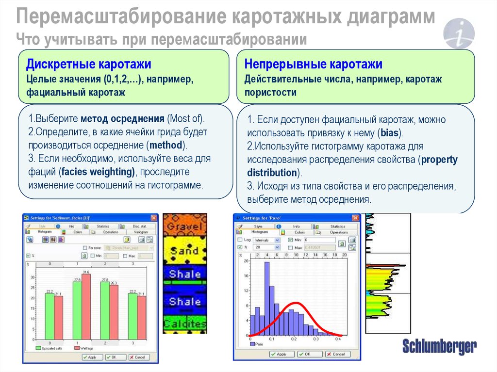 На каротажной диаграмме гк граниты отмечаются