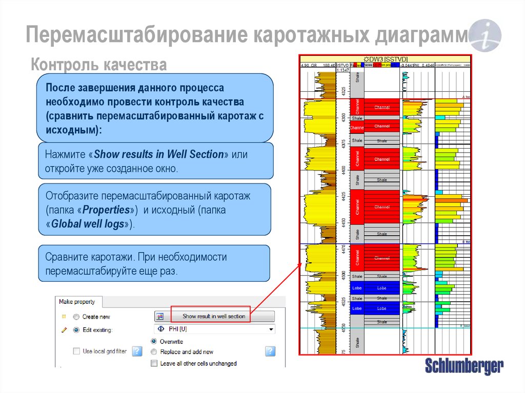 Каротажные диаграммы это