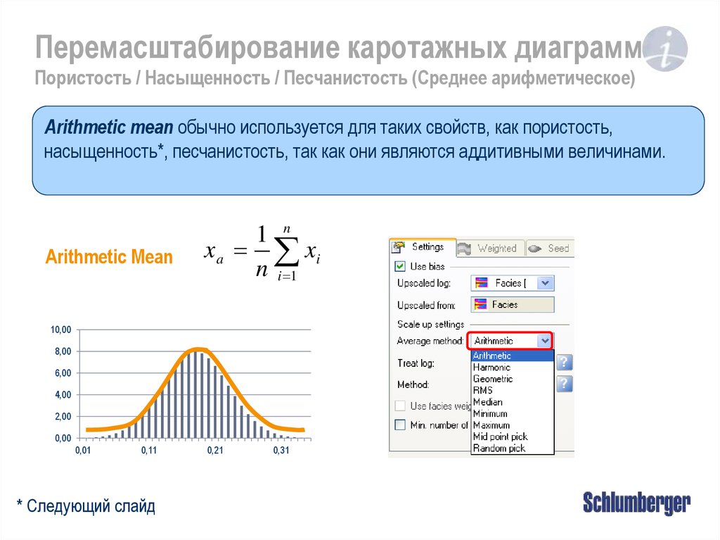 Как удалить диаграмму в powerpoint - 80 фото