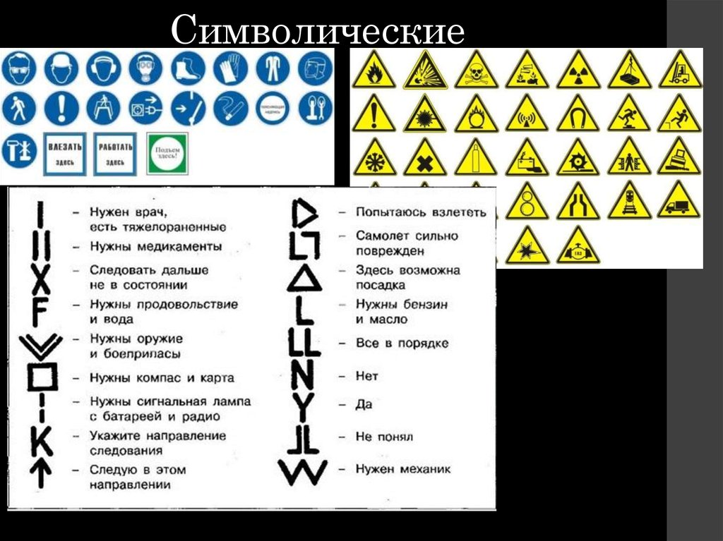 Символические