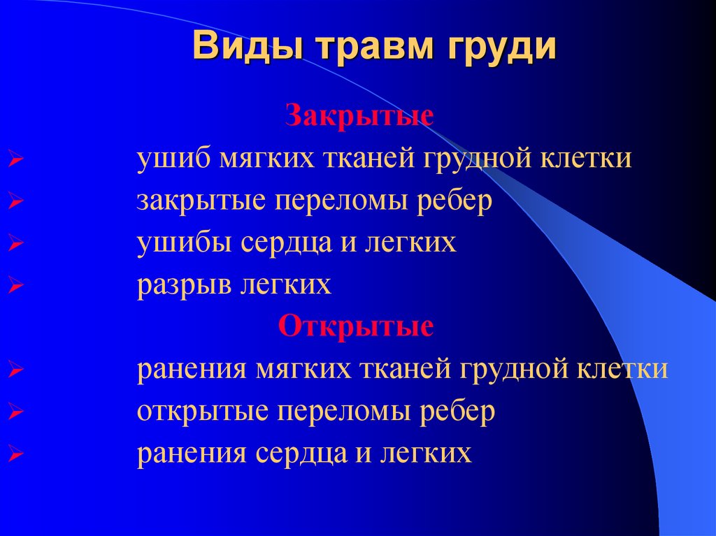 Ушиб мягких тканей грудной клетки карта вызова скорой медицинской помощи