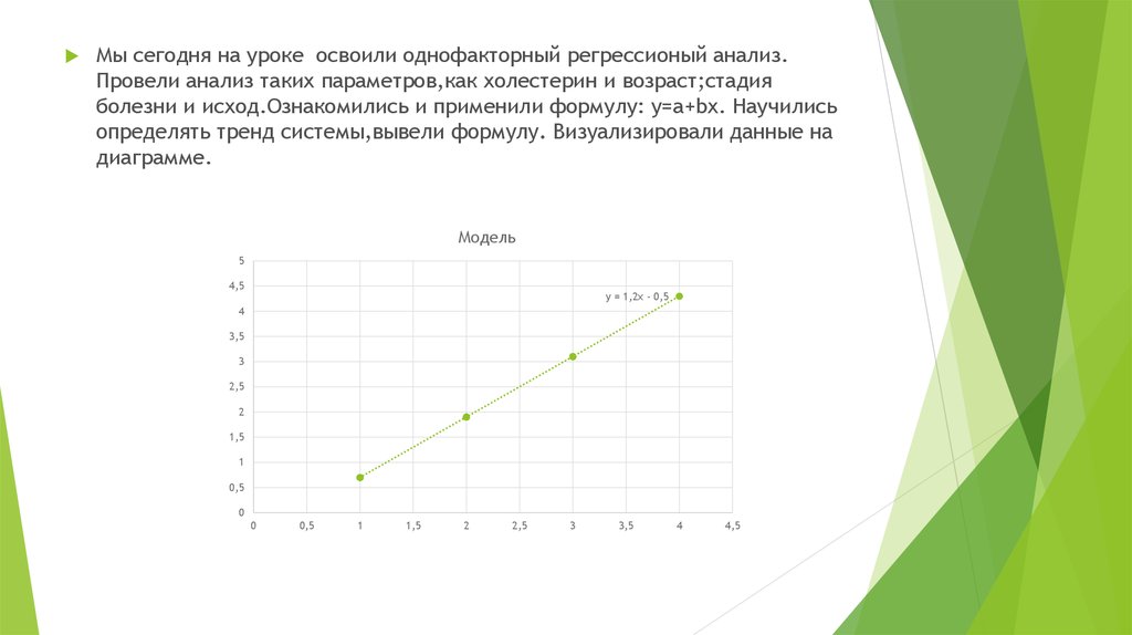 Обратная зависимость в медицине. Линейная зависимость статистических данных. Регрессивная статистика множественный. Какие зависимости бывают на графиках.