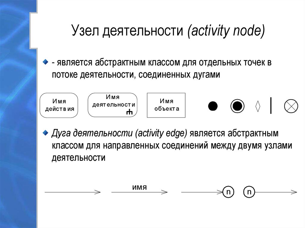 Комплексная Абстракция Является Признаком Стиля