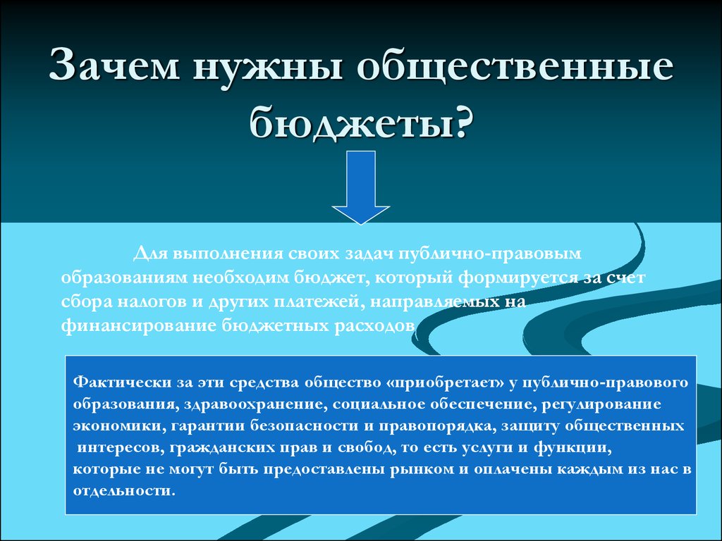 Зачем семье нужен бюджет обществознание