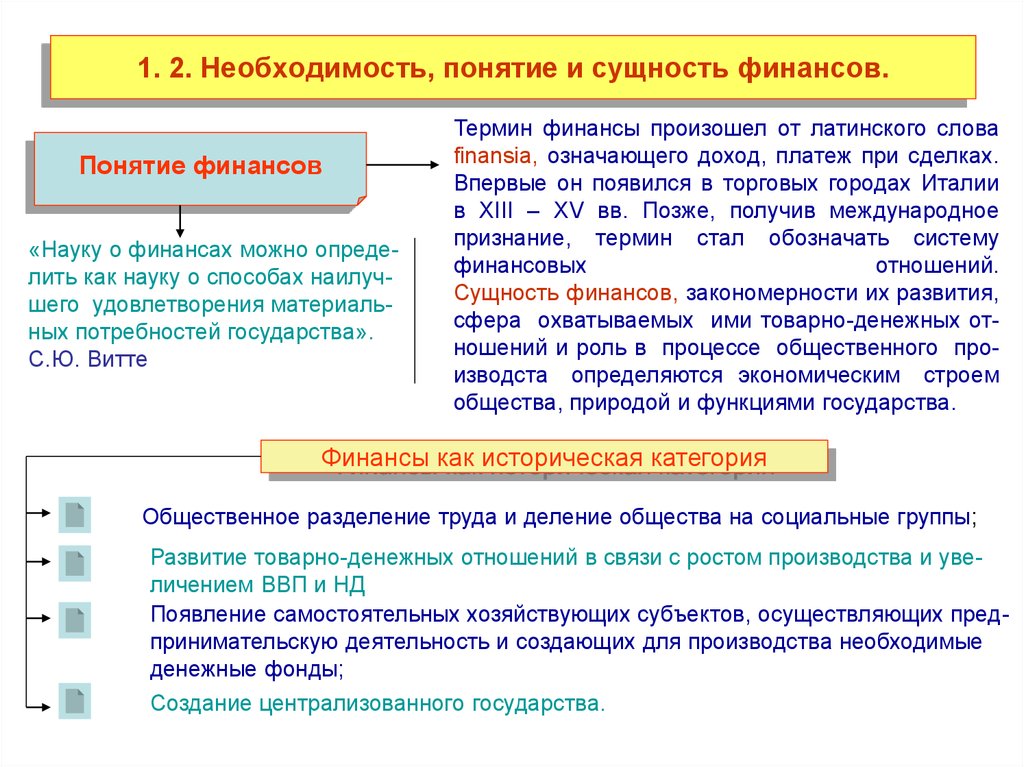 Сущность финансового