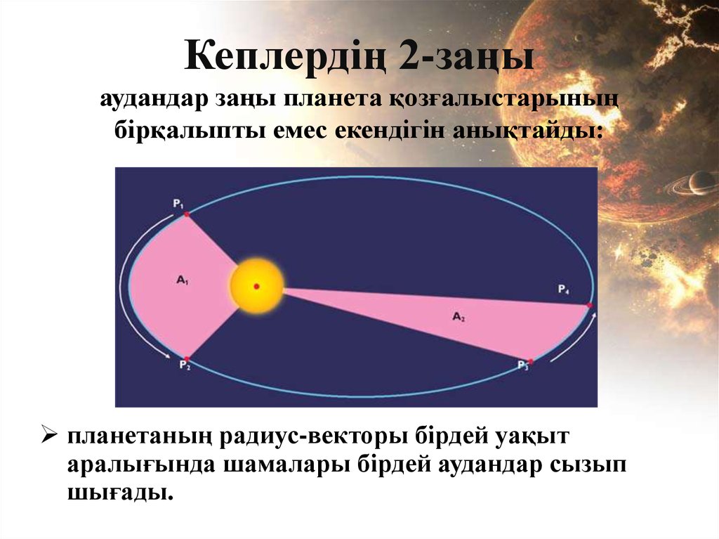 Кеплердің 2-заңы аудандар заңы планета қозғалыстарының бірқалыпты емес екендігін анықтайды: