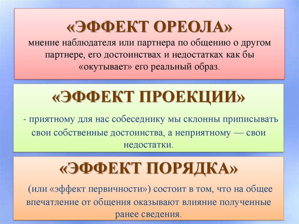 Эффекты общения. Эффект ореола. Эффект ореола в психологии. Эффект ореола пример. Восприятие эффект ореола.