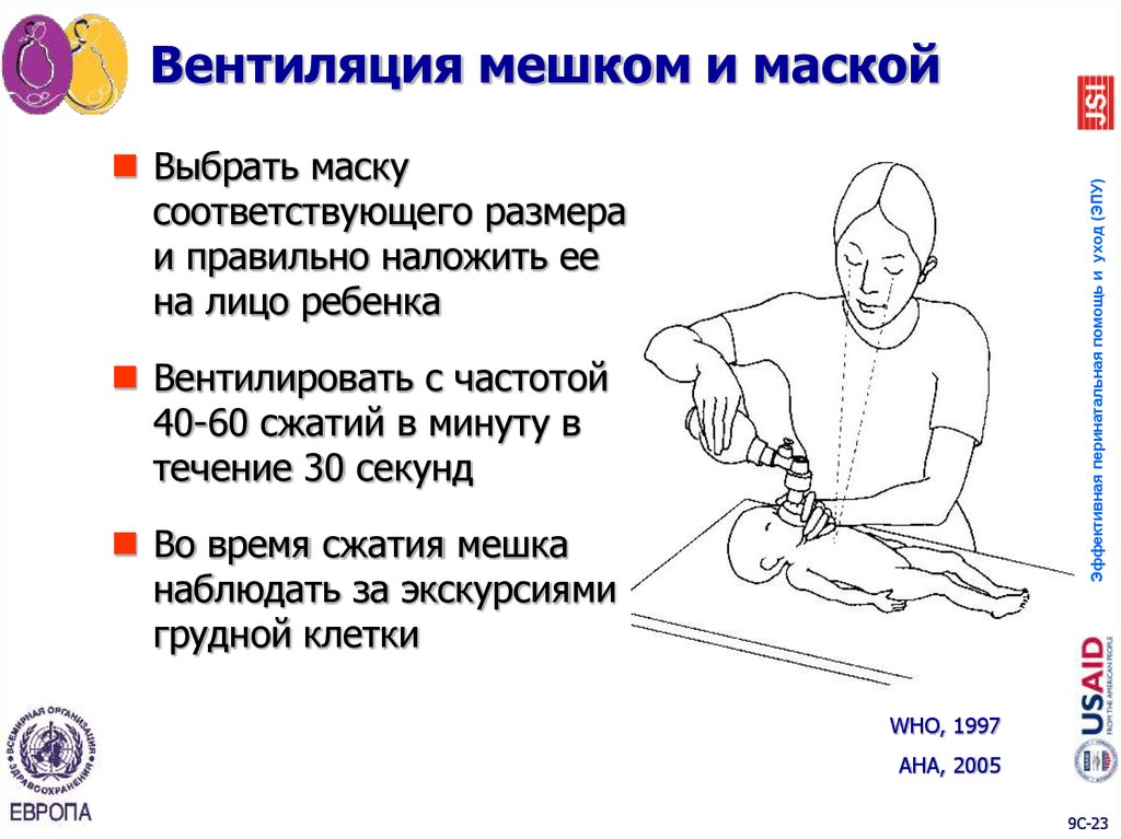 Вентиляция мешком и маской