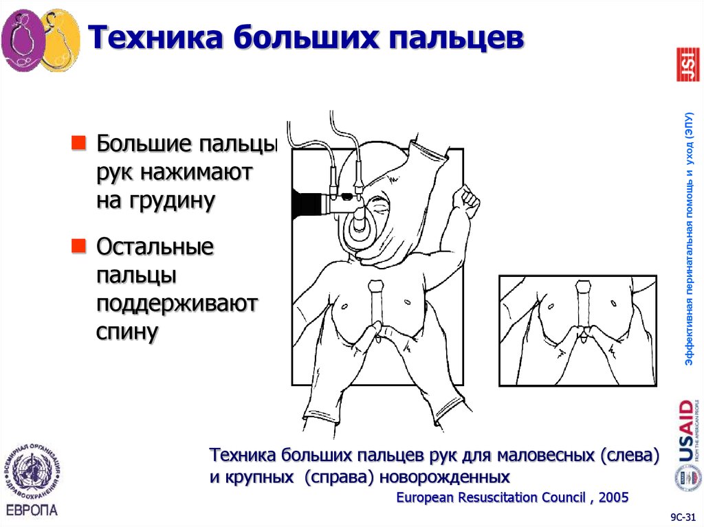 Техника больших пальцев
