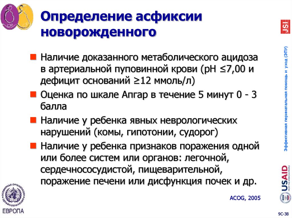 Степени асфиксии новорожденных по шкале апгар