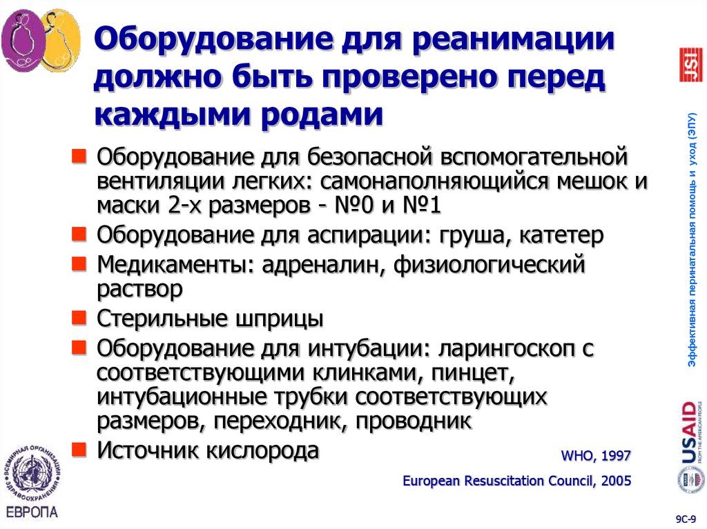 Оборудование для реанимации должно быть проверено перед каждыми родами