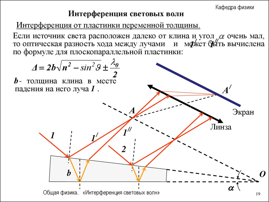 Изменится ли интерференционная картина если толщину плоскопараллельной пластины постепенно уменьшать