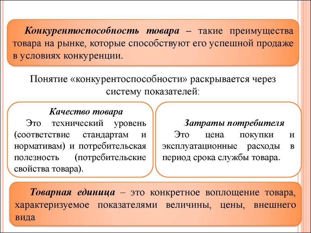 Понятие преимущество. Конкурентоспособность товара. Конкурентоспособность т. Конкурентоспособность товара в маркетинге. Понятие конкурентоспособности продукции.