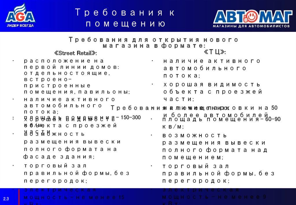 Требования к помещению