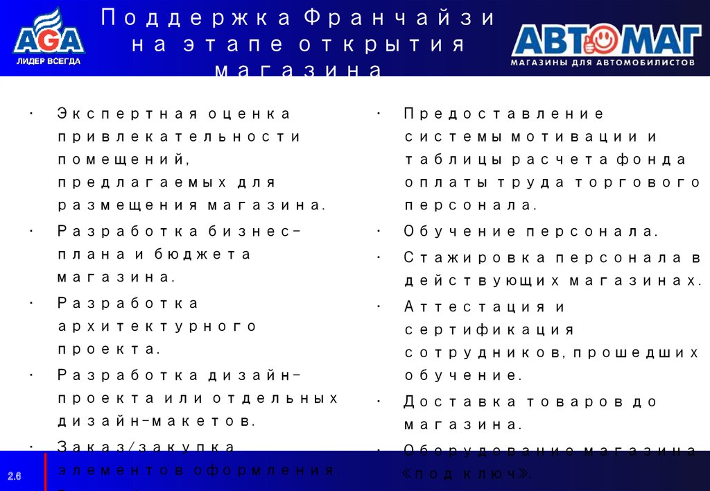 Поддержка Франчайзи на этапе открытия магазина