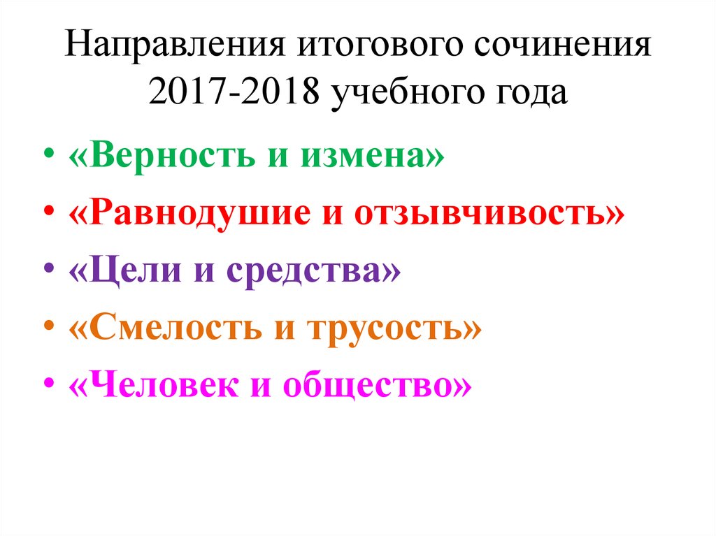 Темы направлений итогового. Направления итогового сочинения. Направления итогового сочин. Направления итогового сочинение направления. Направления по итоговому сочинению.