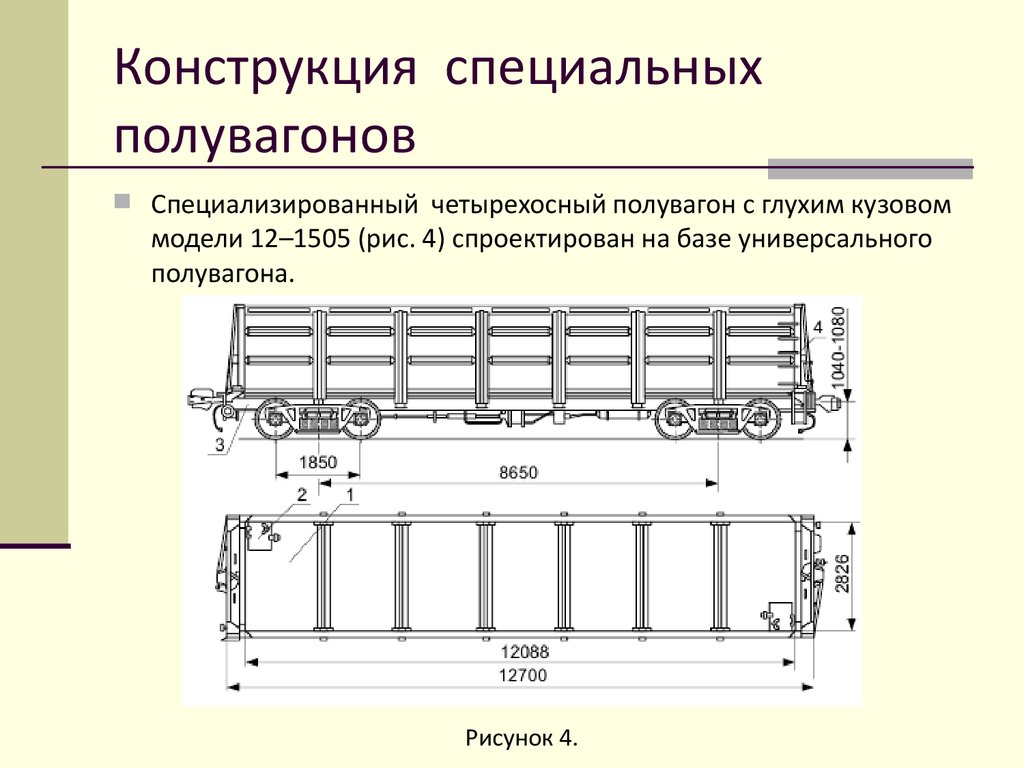 Характеристики конструкции