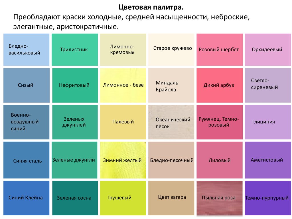 Цвет и какой готовили. Оттенки палевого цвета. Палевый цвет это какой. Бледно палевый цвет. Сочетание цветов палевый.