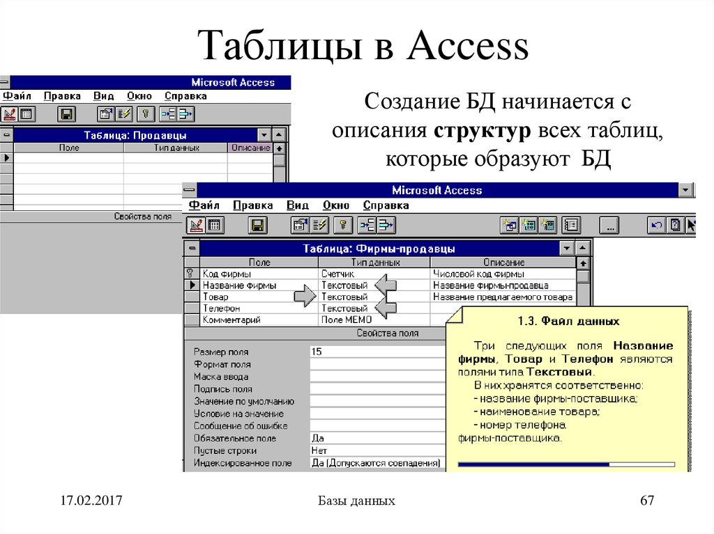 Использование access. Таблица базы данных access. Майкрософт аксесс таблица. Структура таблиц в MS access.. СУБД МС access.