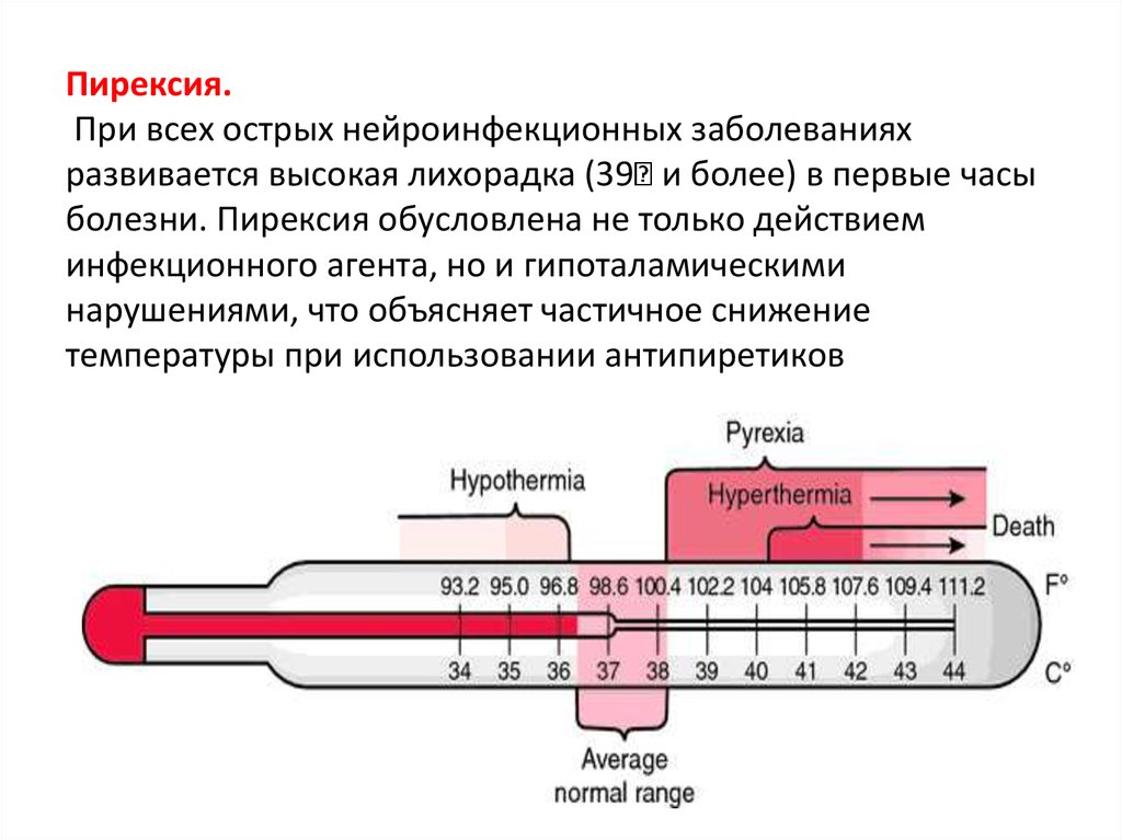Пирексия. При всех острых нейроинфекционных заболеваниях развивается высокая лихорадка (39 и более) в первые часы болезни. Пирексия обусл