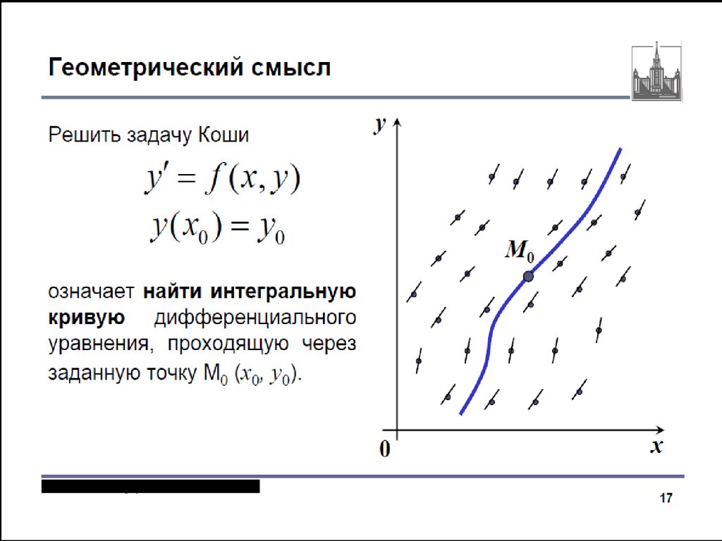 Задача коши дифференциального. Геометрическая интерпретация задачи Коши. Геометрический смысл решения задачи Коши. Геометрическая интерпретация решения дифференциального уравнения. Геометрический смысл дифференциального уравнения второго порядка.