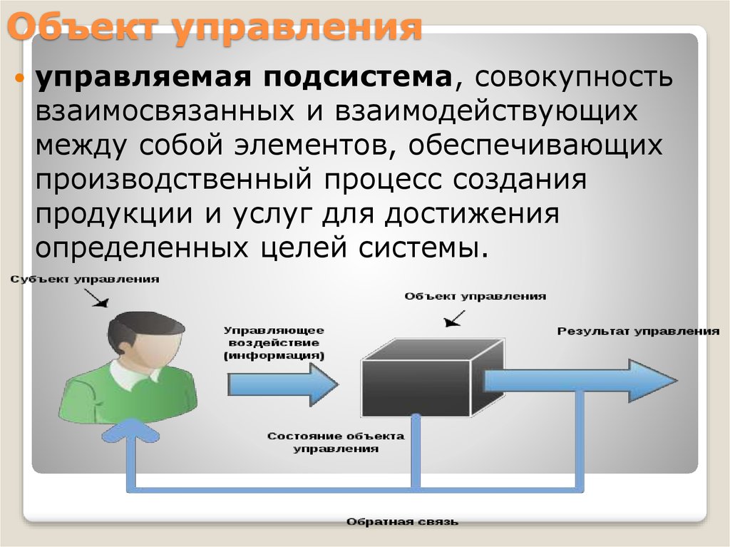 Совокупность между. Объект управления. Управляющий объект и объект управления. Объект управления у процессора. Совокупность элементов взаимосвязанных между собой.