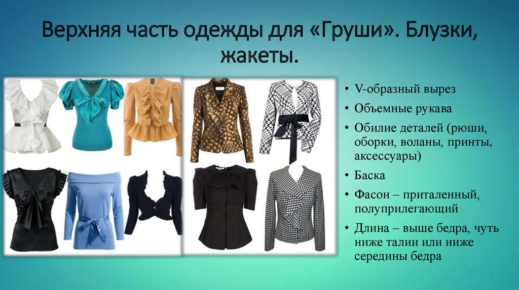 Деталь гардероба. Разновидности одежды. Виды одежды названия. Детали одежды. Название женской одежды.