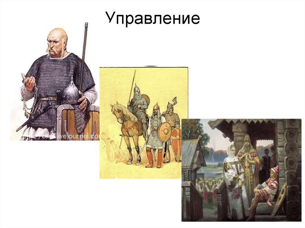 Управление