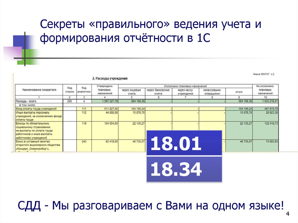 Ведение учета отчетности. Ведение учета и отчетности. Своевременное ведение учёта и отчётности. Ведение учета и отчетности в ООО. Порядок ведения учета и составления отчетности в архиве.