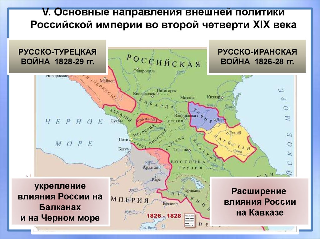 Внешняя карта. Русско турецкая война на Балканах Кавказе 1828. Внешняя политика Российской империи. Внешняя политика России во второй четверти ХIХ В.. Русско турецкая и русско иранская война.