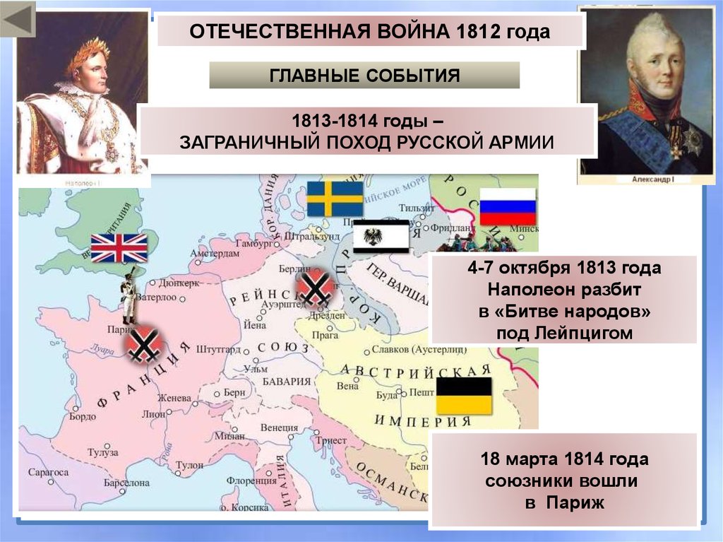 Карта отечественная война 1812 года заграничные походы русской армии карта