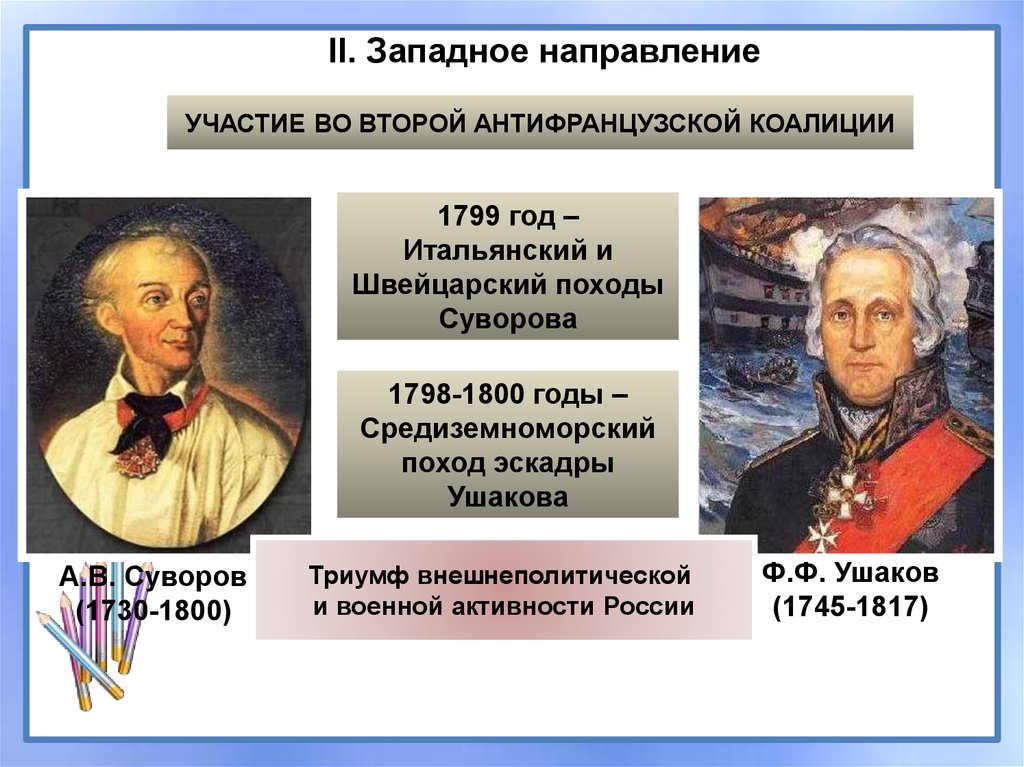 Направление участия. Антифранцузская коалиция Суворов. Походы Суворова и Ушакова. Ушаков антифранцузская коалиция. 1798-1799 Год.