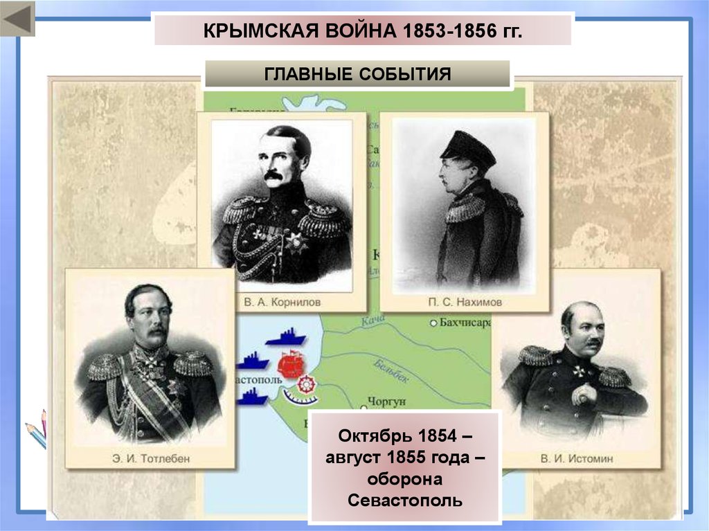 Участники крымской. Участники Крымской войны 1853-1856. Крымская война 1853-1856 полководцы. Военноначальники Крымской войны 1853-1856. Известные военачальники Крымской войны 1853-1856.