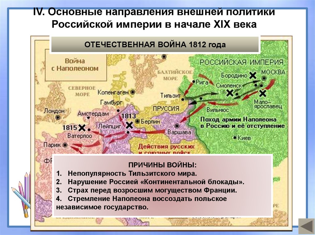 Направление внешней. Внешняя политика России. Отечественная война 1812 года карта. Внешняя политика России в первой половине 19 века карта. Внешняя политика России 1812 карта. Направления внешней политики Российской империи в начале XIX В..