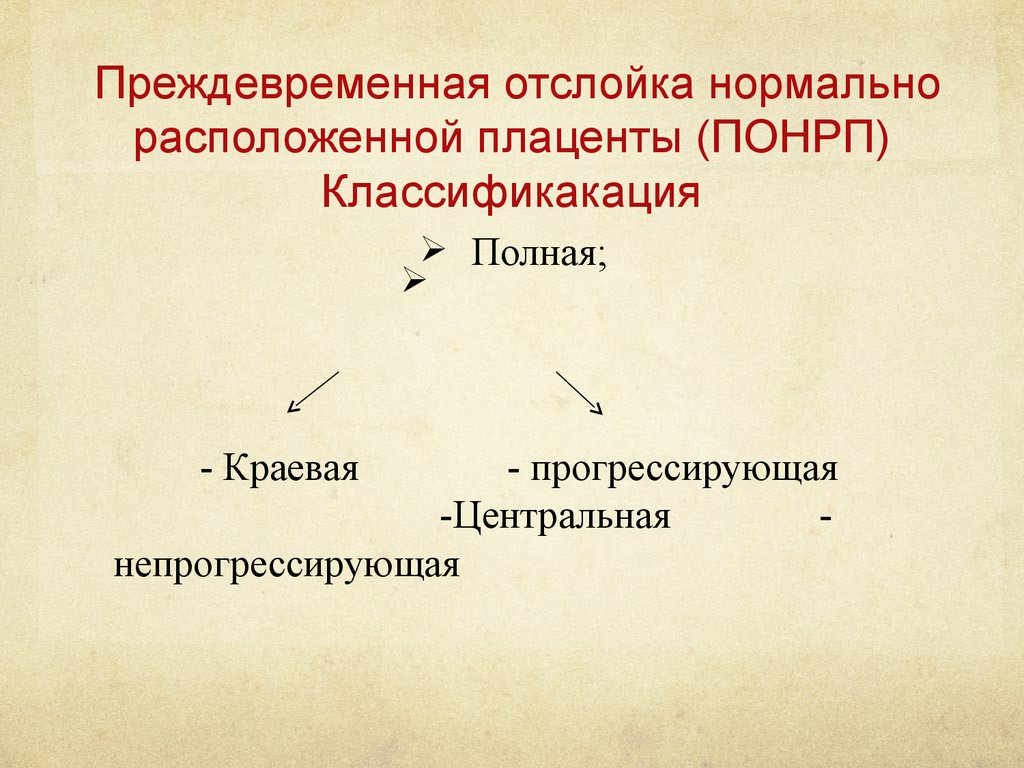 Преждевременная отслойка нормальной плаценты. Классификация отслойки плаценты. Полная преждевременная отслойка нормально расположенной плаценты. Преждевременная отслойка классификация. Класификация отслоики плфсента.