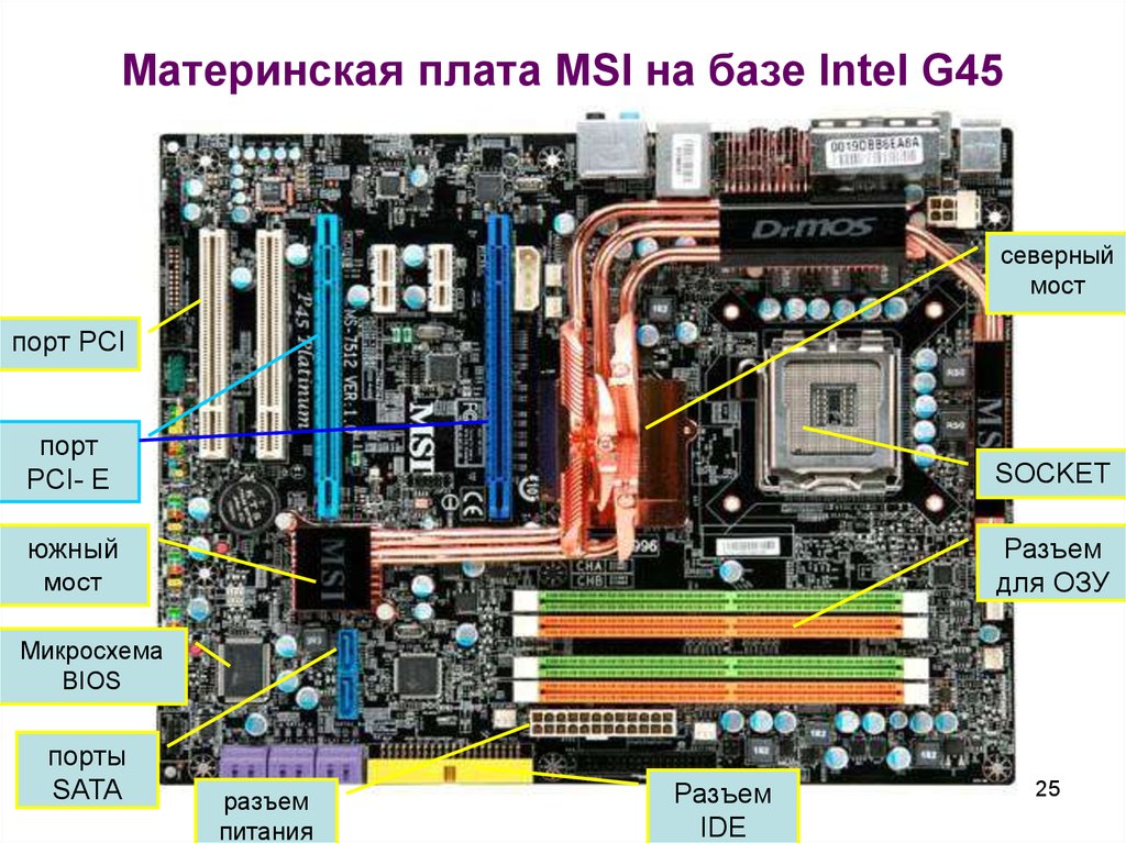 Как узнать максимальную память материнской платы. Расположение разъемов на материнской плате MSI. MSI 7360 материнская плата разъёмы. Материнская плата g45. Материнская плата MSI разъемы.