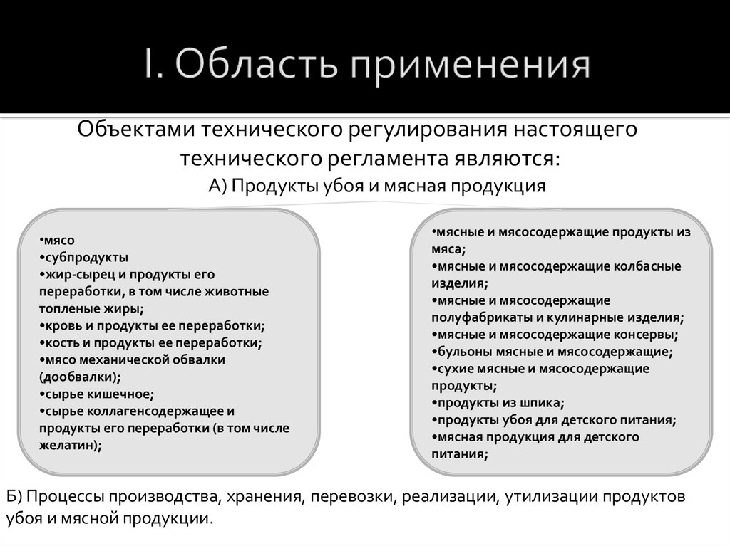 Объект применения. Область применения. Область применения объекта. Область применения и объект применения. По области применения.